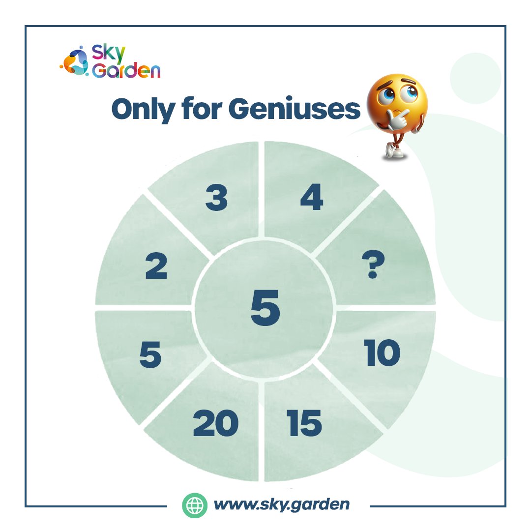 Take a guess?

What is the missing number? 

#skygarden #shopping #puzzles