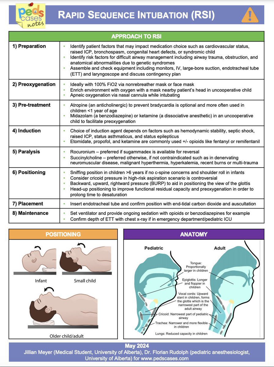 Airway Management Tips youtu.be/UFtPS9qRan0