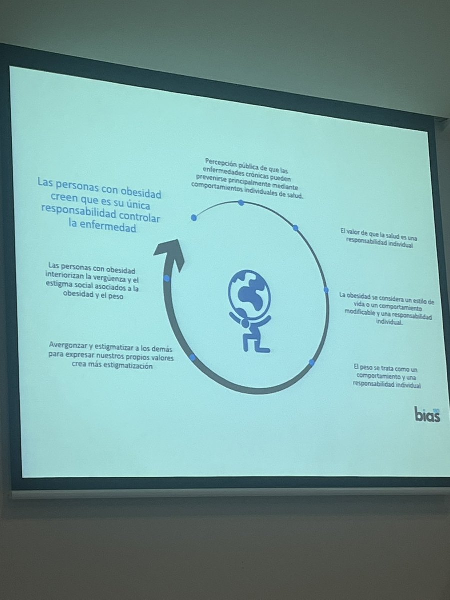 VioletaMoize's tweet image. Early Birds talk! With @xramossalas at  @obesidadSECO annual meeting in #Oviedo
Increasing awareness about #Stigma between health care professionals 🔝
#implicit Bias #negative impact of #stigma in our #PLwO #life
