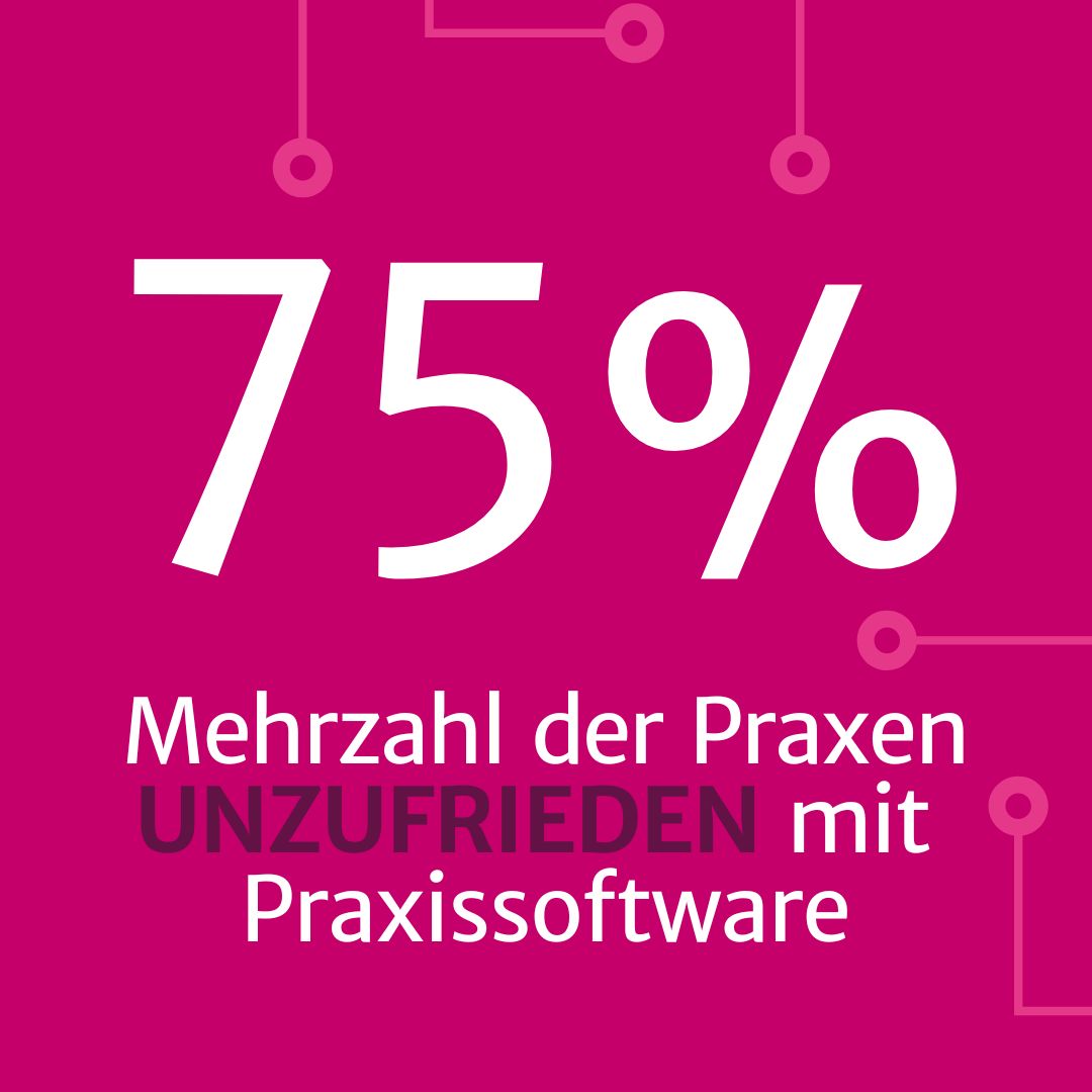 Laut Umfrage des <a href="/Zi_Berlin/">Zentralinstitut für die kassenärztliche Versorgung</a> verursacht die #Praxissoftware oft Störungen im Arbeitsalltag der deutschen Vertragsarztpraxen. Mit der neuen Rahmenvereinbarung der KBV zeigen Anbieter, dass sie für Praxen wichtige Kriterien erfüllen: kbv.de/html/pvs-mit-v… <a href="/dig_gw/">Digitales Gesundheitswesen</a> <a href="/gematik1/">gematik</a> <a href="/kbv4u/">Kassenärztliche Bundesvereinigung (KBV)</a>
