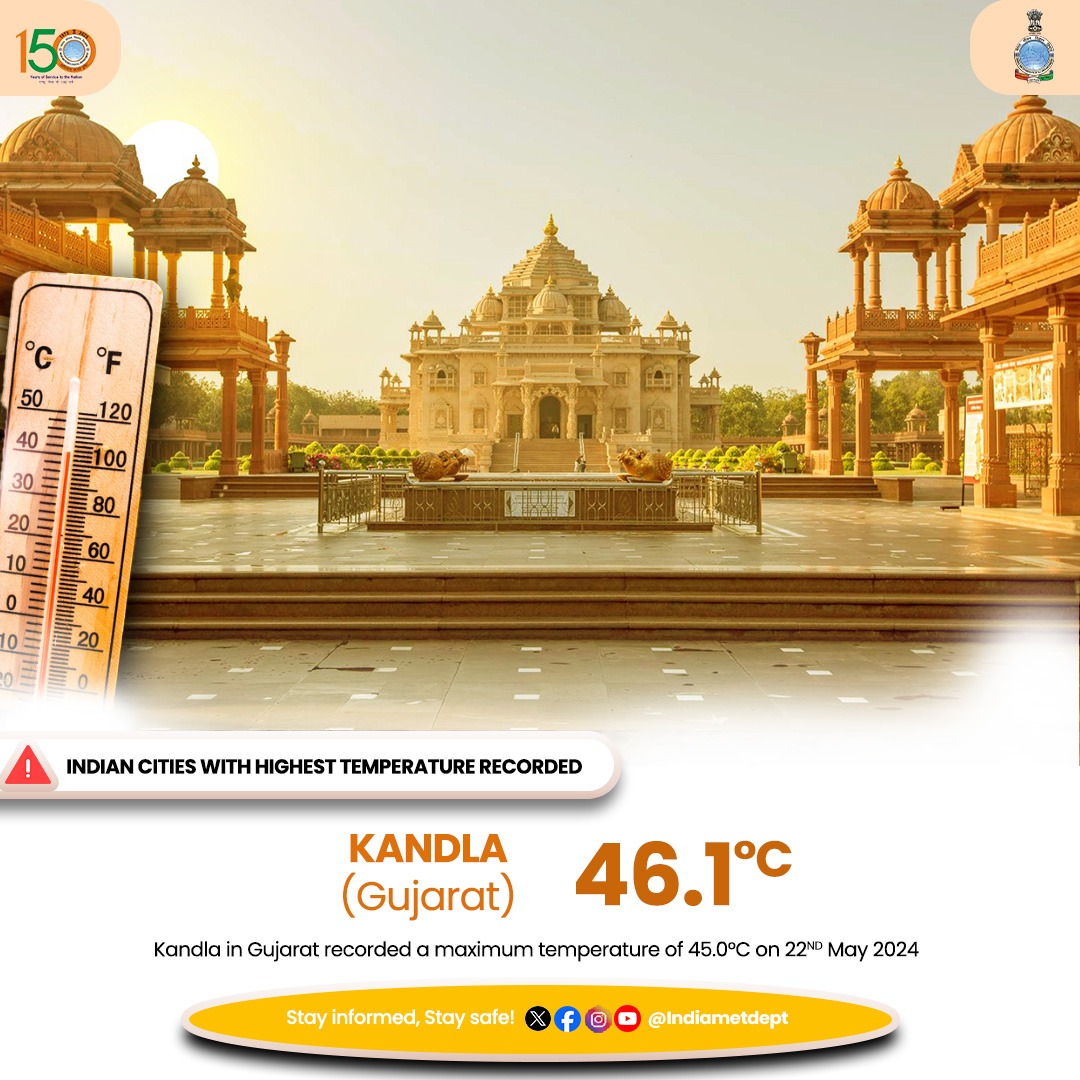 Kandla in Gujarat recorded a maximum temperature of 45.0°C on 22ND May 2024

#heatwave #heatwavealert #weatherupdate #kandla #gujratweather #gujrat

@moesgoi @DDNewslive @ndmaindia @airnewsalerts