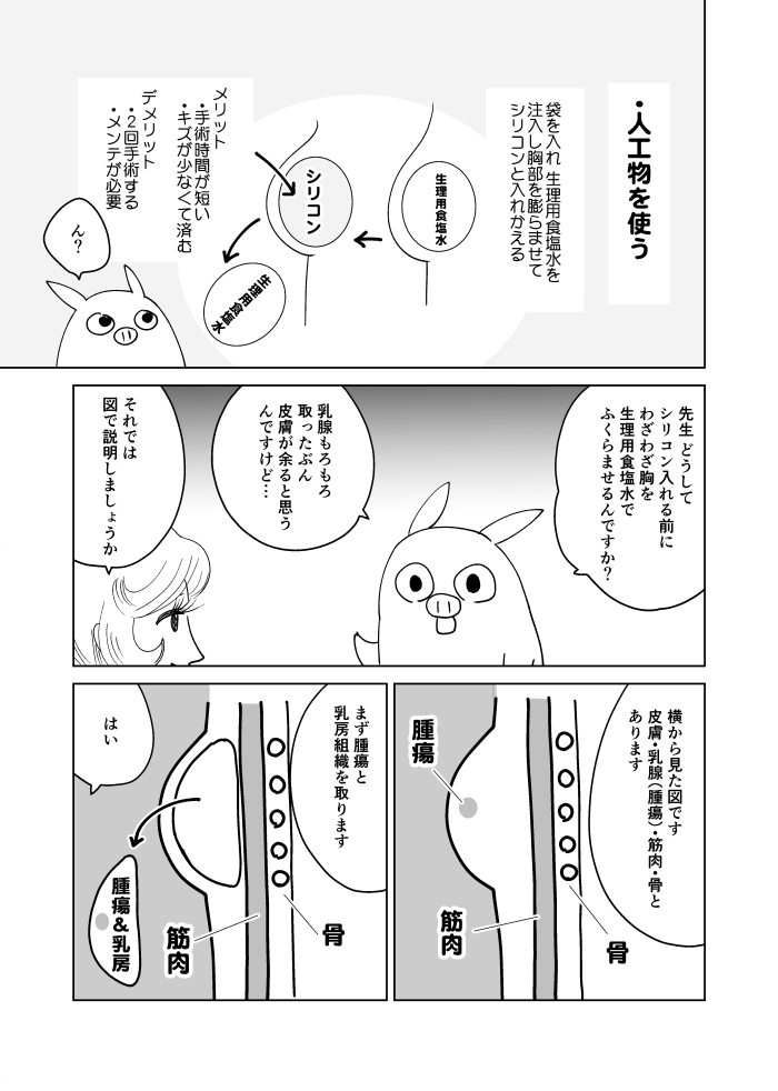(2/3)
#COMITIA148 #新刊 #乳がん 