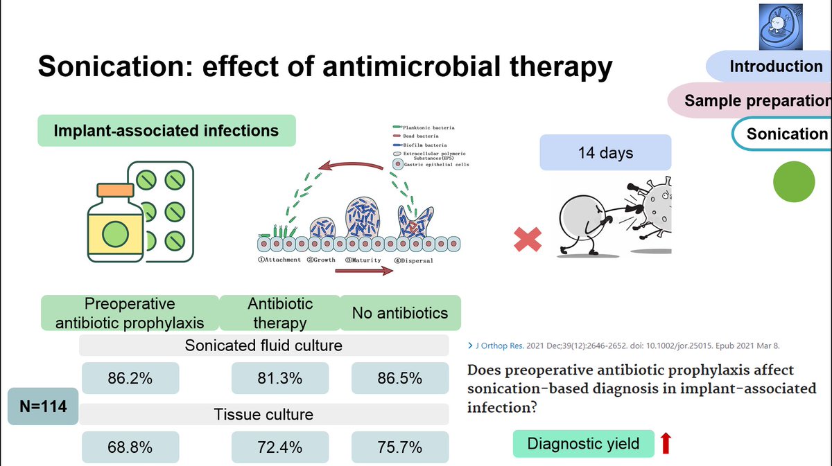 Microbiología Clínica La Paz 🏥 tweet media