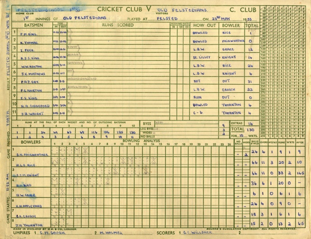 #OTD in 1953 Cricket score sheet OF v Felsted School. <a href="/FelstedSchool/">Felsted School</a> <a href="/Felstedians/">Felstedians</a> <a href="/felstedcricket/">Felsted Boys' Cricket</a> <a href="/FelstedSport/">Felsted Sport</a>