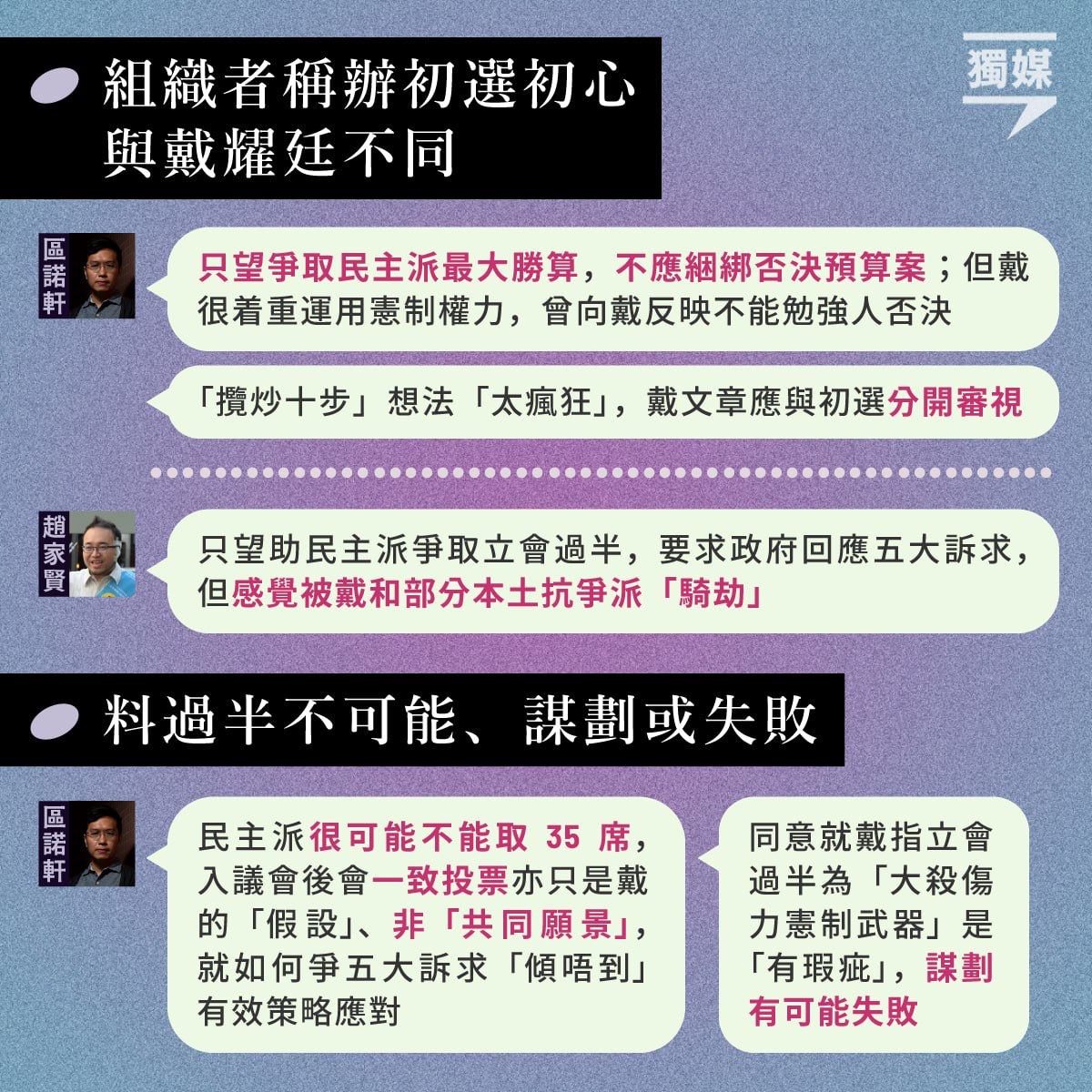 【47人案整合1】「主腦」缺席審訊、組織及參與者現分歧——涉案串謀協議是否存在？ bit.ly/44VLwqT 雖然控方試圖以初選協調文件等，指控被告已達成否決預算案的共識，不過作為控方證人的區諾軒，也指參與者未達共識、否決權條款只是「戴耀廷的共識」…