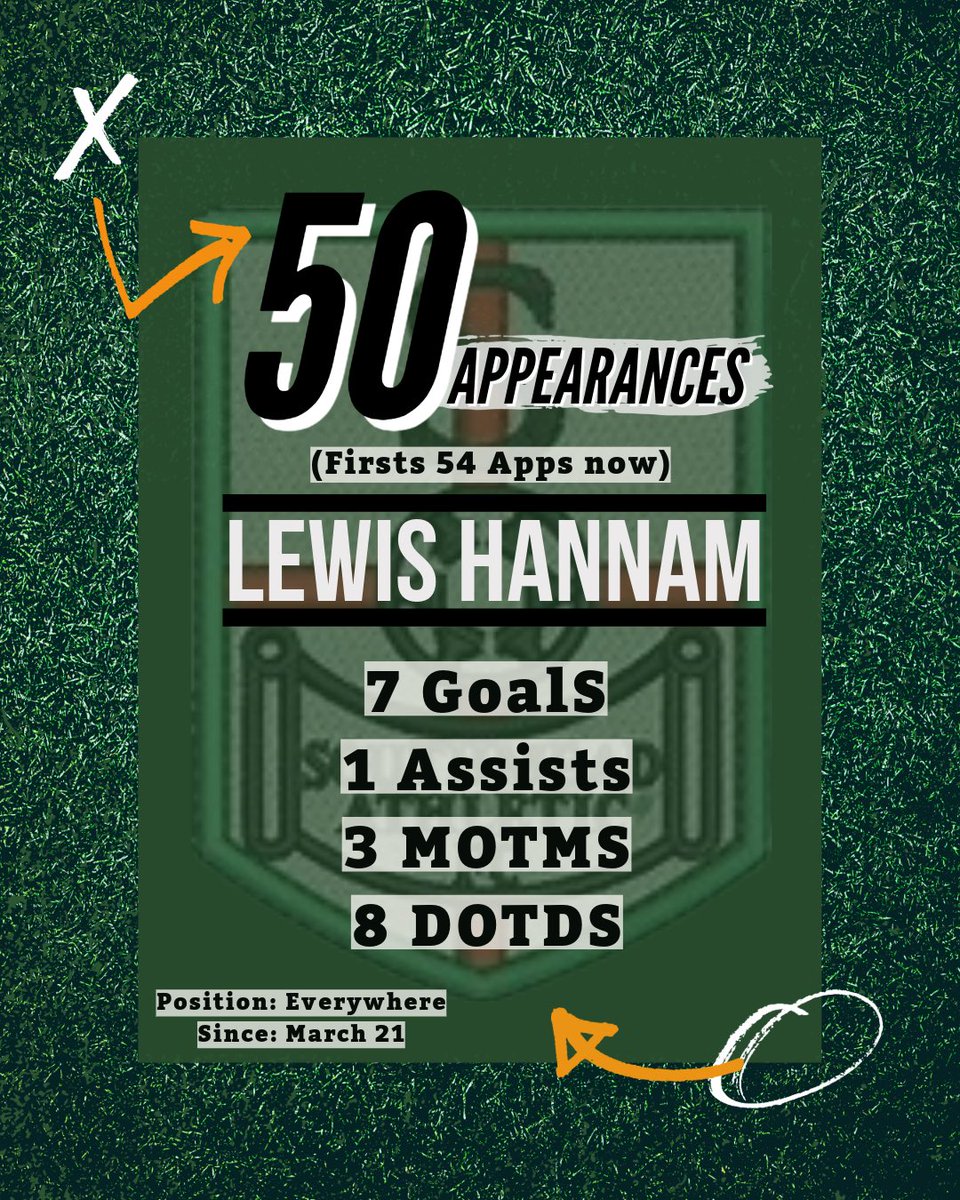 AthelticFc's tweet photo. We thank you for the commitment and hope for many more years to come!!👏🏻💚
@LewisHannam6
#UTM🟢⚪️ #Carpark #Workingnights #Illplaywinger #Nomoresaturdayworking #Takethelotlew https://t.co/jdZsrXd2xM