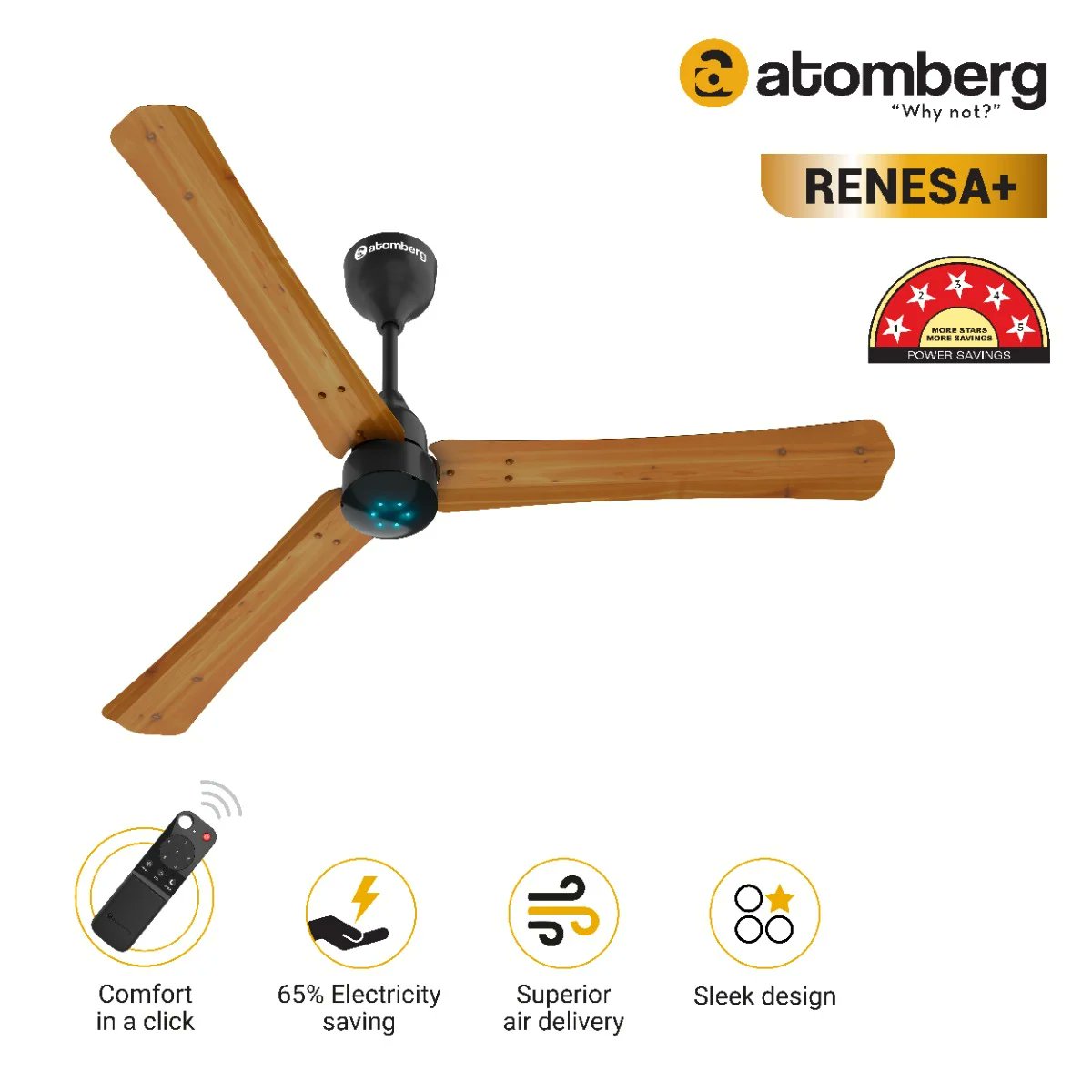 1. Atomberg’ flagship product is Renesa. It is what made the company.

The Company launched India’s first BLDC motor fan with remote control. It hit the shelves sometime around 2018 when the Company was doing ~15 Cr in revenue. 

5 years since launch, they have clocked lifetime