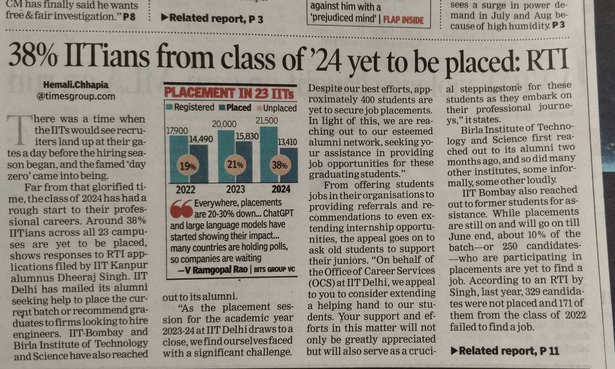 IIT पास करने के बाद भी नहीं मिल रही नौकरी

◆ संस्थान से निकले 38% छात्रों का नहीं हुआ प्लेसमेंट 

◆ RTI में हुआ खुलासा 

#IIT | #Unemployment |

@IITKgp @incubatorIITK @iitroorkee