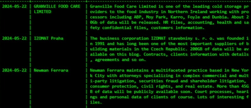 Akira #ransomware group has added 3 new victims to their #darkweb portal. - Granville Food Care Limited 🇮🇪 - Newman Ferrara LLP 🇺🇸 - IZOMAT Stavebniny 🇨🇿 #Ireland #USA #CzechRepublic #Akira #databreach #cyberattack #cti