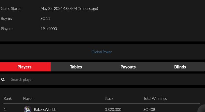 BakersWorldXBL's tweet photo. Pretty dope night over on @official_glp binking four tourneys. THEY DONT KNOW ME SON #SunRunFun https://t.co/7tKGTqRhi0