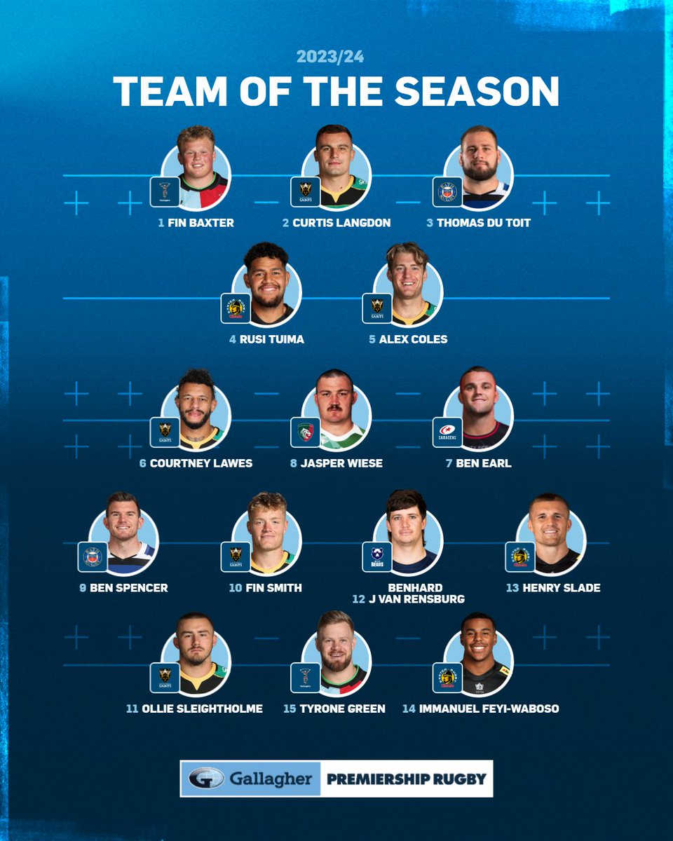 The best of 2023/24 ✨

Here is the #GallagherPrem Team of the Season 👊