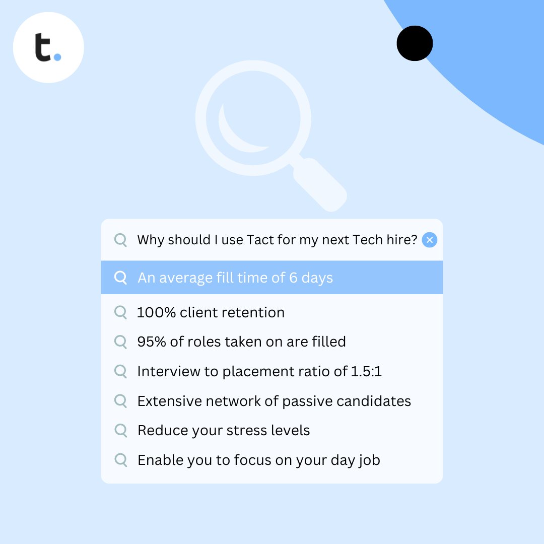 Why Tact? 🤔

The (search) results speak for themselves!

If you need support scaling your tech team, reach out to us today 🚀

📧 hello@tact-it.co.uk
💻 ow.ly/8oxR50RNU8v

#TechRecruitment #TechHiring #TalentAttraction #SDLC #ITRecruitment