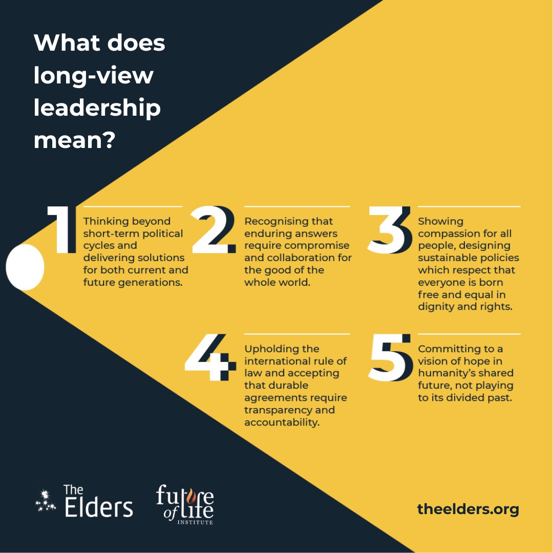We believe #LongviewLeadership offers hope that humanity's greatest challenges can be overcome. Tue 28 May: join online to watch Elders and expert guests explore how Brazil can be at the forefont of this bold approach as a global climate leader: theelders.org/news/long-view…