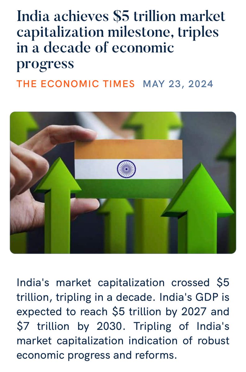 India achieves $5 trillion market capitalization milestone, triples in a decade of economic progress economictimes.indiatimes.com/opinion/et-com… via NaMo App