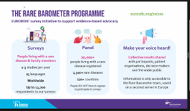 Have you heard about the Rare Barometer Study and the HCare Study? Jessie Dubief and Rita Franciso @eurordis are sharing the study deatils at the RAiN webinar live now! @ucddublin  @QUBelfast  @RareDiseasesIE @rareireland