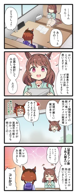 ダート組のライブ準備をするライトハローさんの4コマ#ウマ娘 