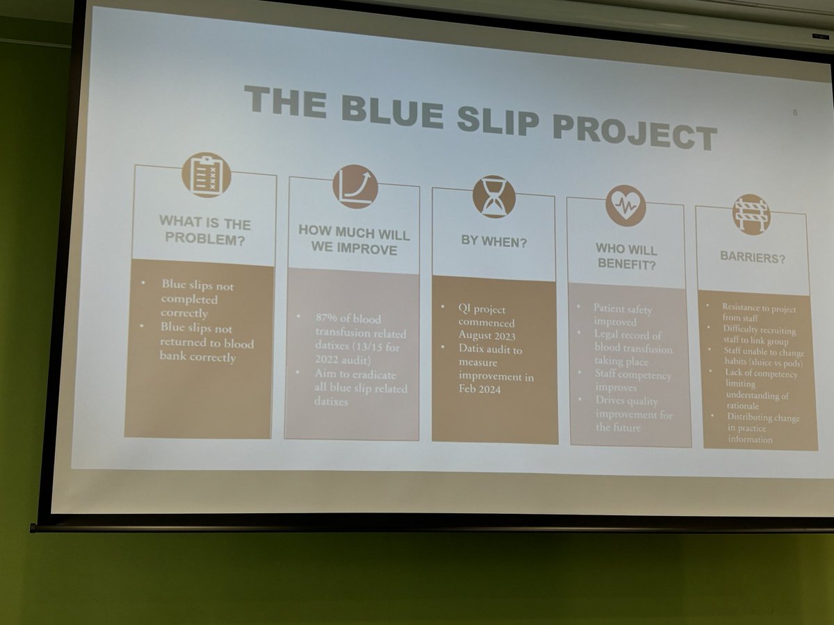 SYBCCODN (@sybccodn) on Twitter photo Improving practice for blood transfusions on #criticalcare #sharingisthenewlearning <a href="/STH_GCCD/">STHCriticalCare</a> great presentation from Lucy!ππ»ππ» Improving practice for blood transfusions on #criticalcare #sharingisthenewlearning <a href="/STH_GCCD/">STHCriticalCare</a> great presentation from Lucy!ππ»ππ»