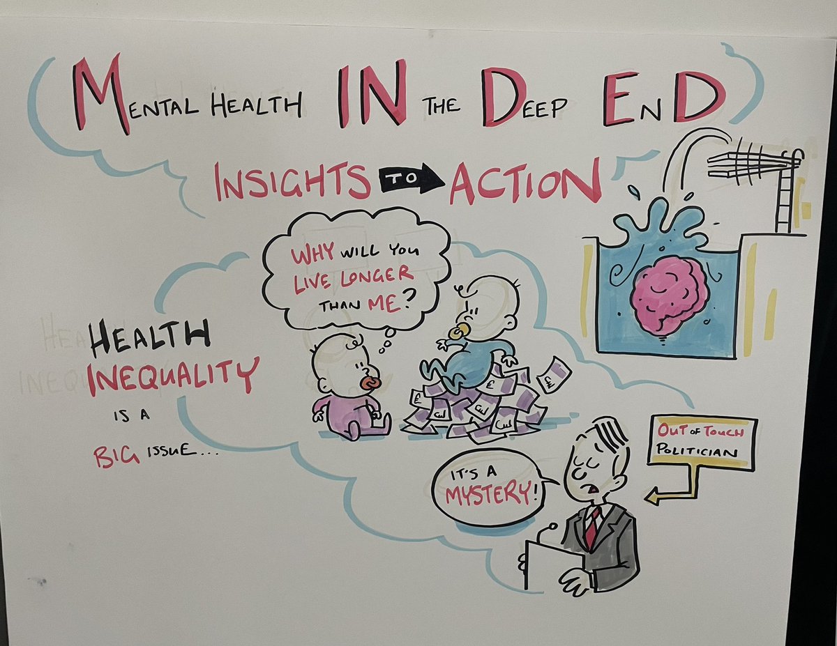 Sonia Townend (@soniatownend) on Twitter photo Listening to some of the great outcomes from the MINDED study <a href="/deependNENC/">Deep End NENC</a> Embracing skill mixes in primary care to provide better care for our patients. <a href="/ways2wellnessUK/">Ways to Wellness</a> #healthinequalities #mentalhealth <a href="/BenENightingale/">Ben Nightingale</a> Listening to some of the great outcomes from the MINDED study <a href="/deependNENC/">Deep End NENC</a> Embracing skill mixes in primary care to provide better care for our patients. <a href="/ways2wellnessUK/">Ways to Wellness</a> #healthinequalities #mentalhealth <a href="/BenENightingale/">Ben Nightingale</a>