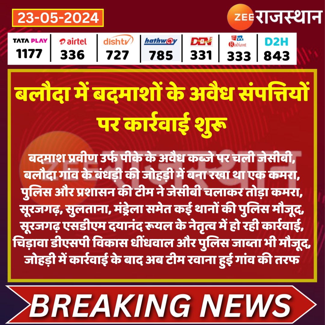 #Jhunjhunu #सूरजगढ़ बलौदा में बदमाशों के अवैध संपत्तियों पर कार्रवाई शुरू @JhunjhunuPolice @sandeepkediajjn #LatestNews #RajasthanNews #RajasthanWithZee