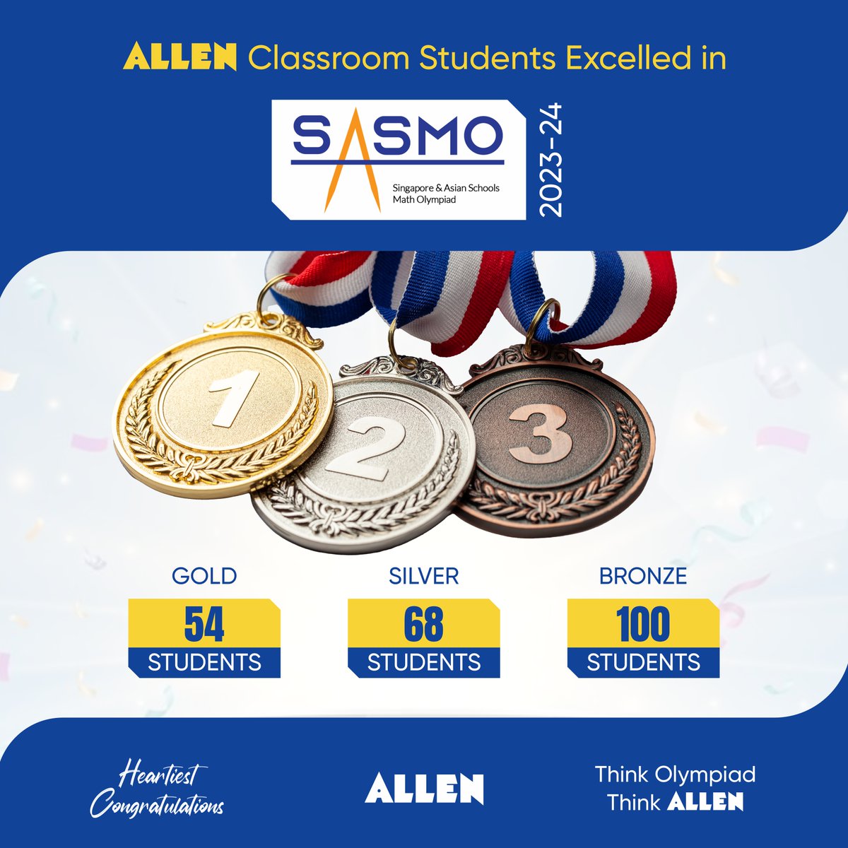 👏🏻 ALLEN Students Outshine in the Singapore & Asian Schools Math Olympiad (SASMO) 2023-24 🏅 Our students stand out with 54 golds, 68 silvers, and 100 bronze medals! ⭐ Think Olympiad, Think ALLEN #SASMOChampions #ALLEN #TaiyaariSuccesski #HarGharMeALLEN