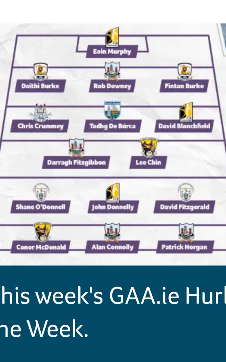 Well done to our own David Blanchfield who along with Eoin Murphy and John Donnelly makes this weeks team of the week .