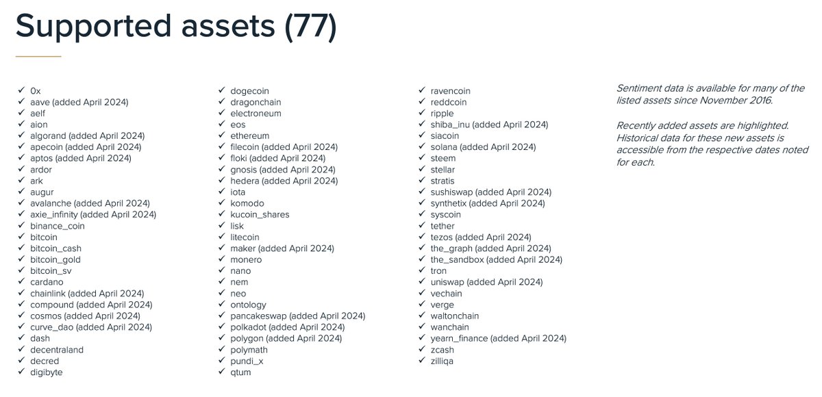 Here you'll find a list of all crypto assets for which we provide sentiment data.