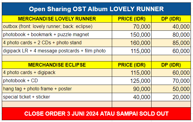 winterdidthat's tweet image. open sharing 🇮🇩 #LovelyRunner ost album [Lovely Runner &amp;amp; Eclipse]

batch 1
harga liat gambar

✅estimasi EMS &amp;amp; TAX
✅QRIS spaylater tf bank
✅grup LINE &amp;amp; WA
📦pelunasan &amp;amp; pengiriman bs shopee toped

CLOSE ➫3 Juni 2024

form order🛒bit.ly/winterdidthat-…

order lainnya cek