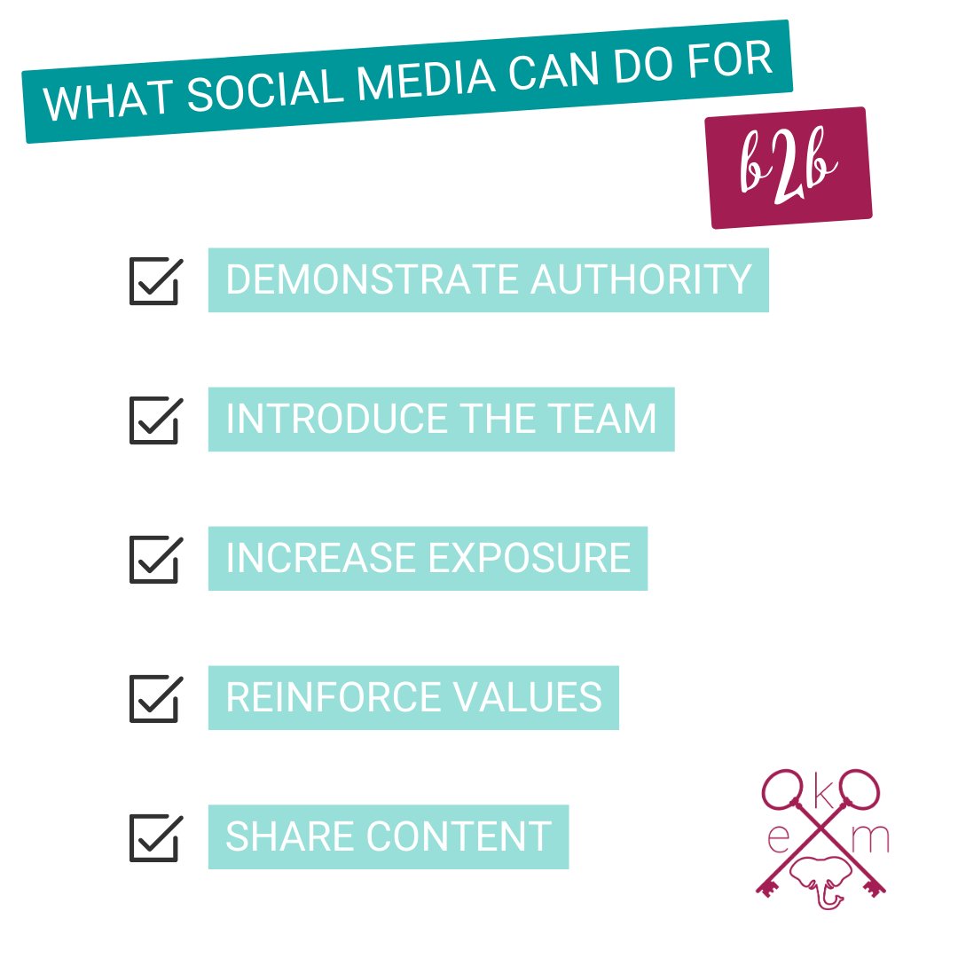 The role of social media in the B2B space has changed in the last few years. Long story short, we typically use social media in a support role. Here's what that means! #MarketingAgencyMastery #SocialMediaWinningMoves #AgencyMagicInMarketing #SocialMediaStrategies