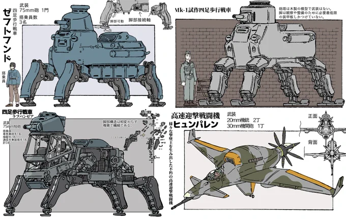 まだ国の設定は決めていないけれど今までに描いてきた兵器もだいたい3つの国に分けられる。
フランスっぽい国とイギリスっぽい国とソ連っぽい国。 