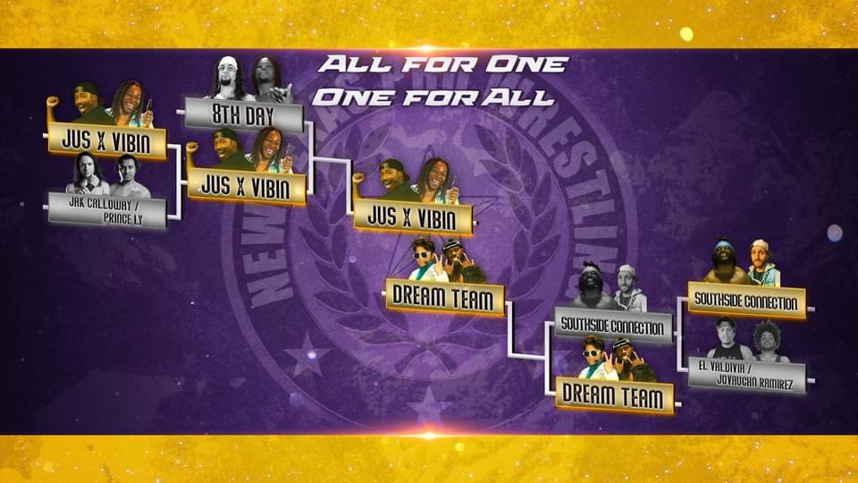 KennyKalypso's tweet photo. We beat 2 teams in one night to get to the finals. Now we face The Dream Team for the 2nd time this year! The quest for gold continues! 

#AllForOneOneForAll #TagTeamTournament #NewTexasPro #TexasContendersSeries #JusXVibin #JusXNic #KennyKalypso #TheDreamTeam #KCKreme #DannyKing https://t.co/oRKUHFA5Yx