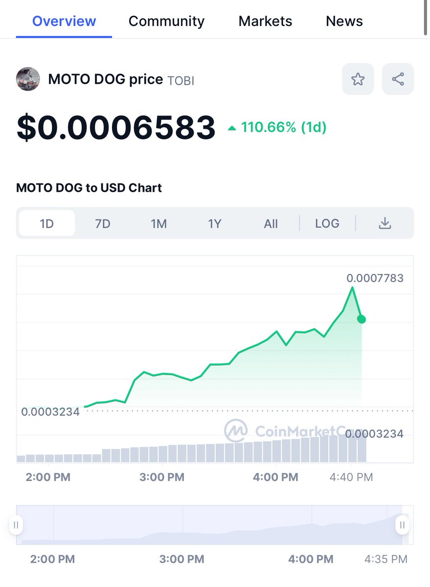 $TOBI has been listed in <a href="/CoinMarketCap/">CoinMarketCap</a> 🔵🏍️🐕

coinmarketcap.com/currencies/mot…