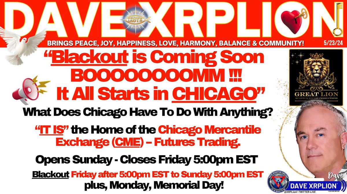 Blackout is Coming Soon
BOOOOOOOOMM !!!
It All Starts in Chicago
What Does Chicago Have To Do With Anything?“IT IS” the Home of the Chicago Mercantile Exchange (CME) -- Futures Trading.
Opens Sunday - Closes Friday 5:00pm EST,Blackout Friday after 5:00pm EST to Sunday 5:00pm EST.