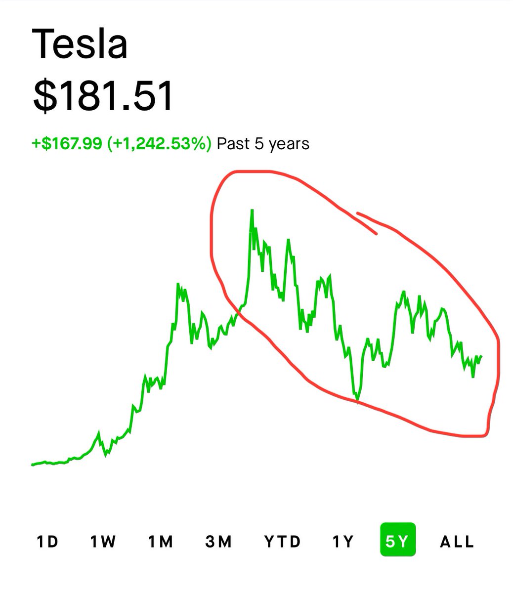 TheSonOfWalkley tweet media