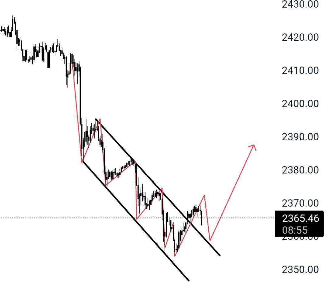 #OnsAltın #altın 2360 dan tepki alır Kanal içine girmezse yükseliş devam eder. Takip edebilirsiniz 👍🏼 #XAUUSD