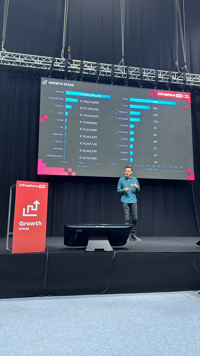 SentinelH2020 tweet media