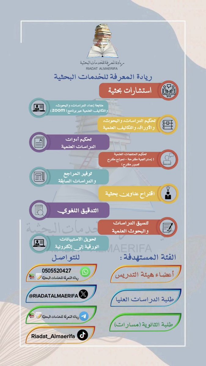 دُ. رَهَفْ بِـنت فِيّصِـلْ tweet media