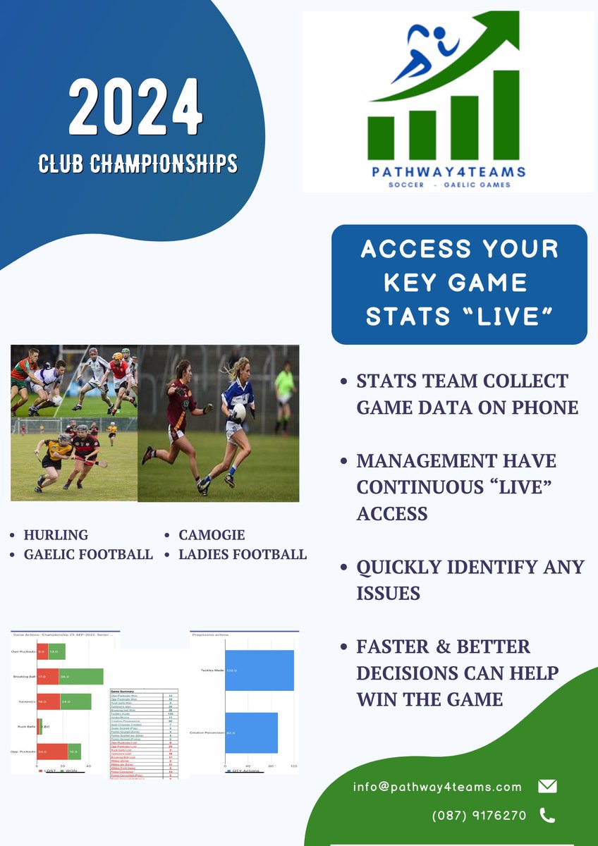 Pathway4Teams tweet media