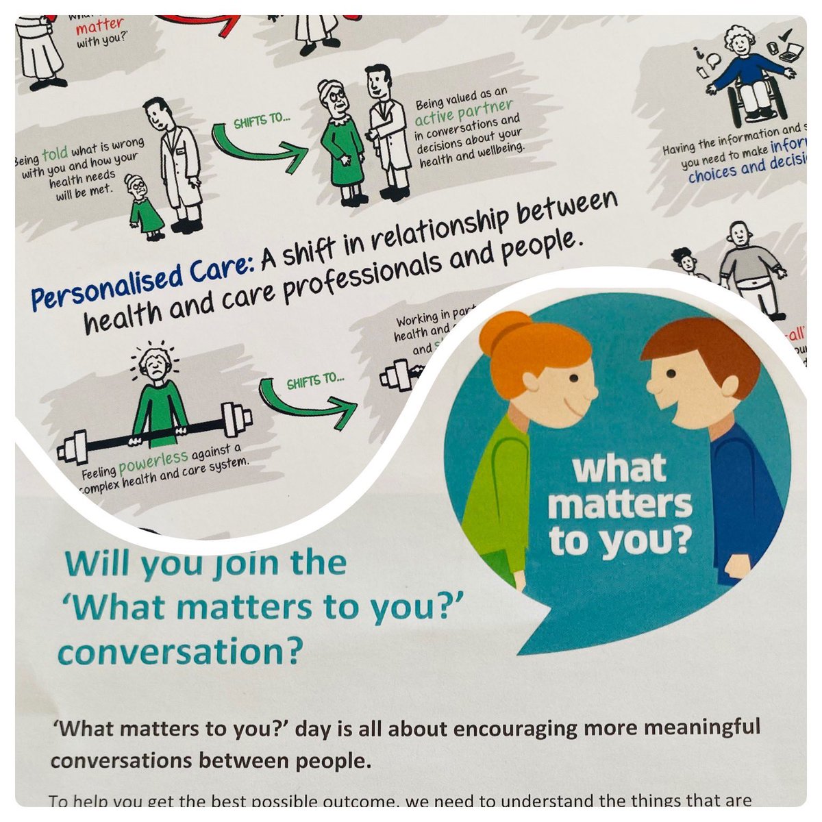 UECANDSYSTEMFLOW Briefing - Human Centred System Design #Discover #Define #Develop #Deliver #whatmatters #personalisedcare 
#12daysofspring 
#virtualwards
#personalwellbeingbudgets @gloshospitals @SwastClinical @One_Glos @NHSGlos @GlosHealthNHS @GlosCC @AgeUKGlos @BritishRedCross