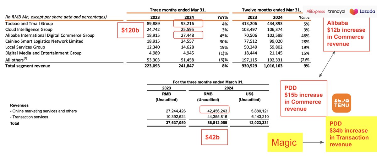 Abraham Simon tweet media