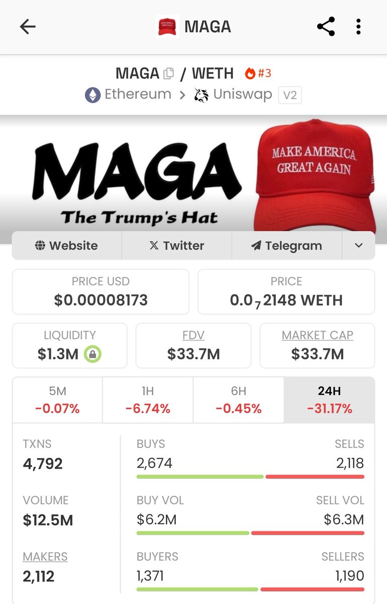 What happened brother? $MAGA