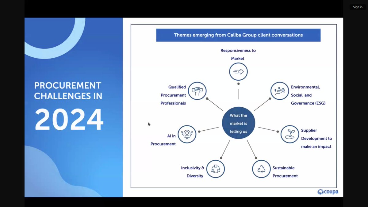 Chiief_Events's tweet image. Halfway through and the energy is electric at @Coupa's webinar! 

Don't miss out, click the link to join: ow.ly/JV8c50RS8wQ

#AIProcurementRevolution #DataDrivenProcurement #NextGenProcurement #EfficiencyThroughAI #AI #CoupaSoftware #DigitalProcurement #Coupa #Technology