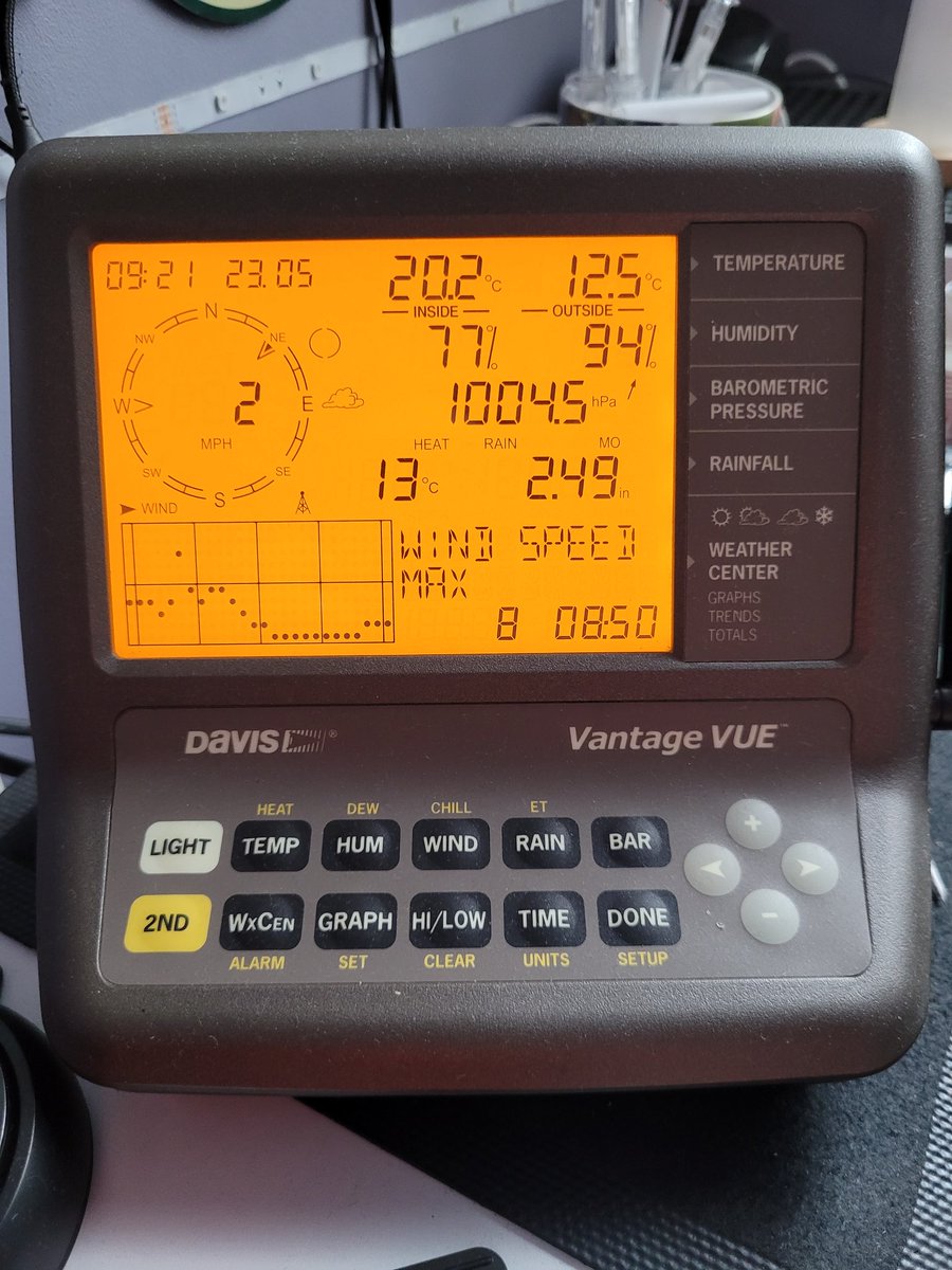 m3xyp's tweet photo. Today's weather here in Sunderland https://t.co/dWIOpWTjRZ