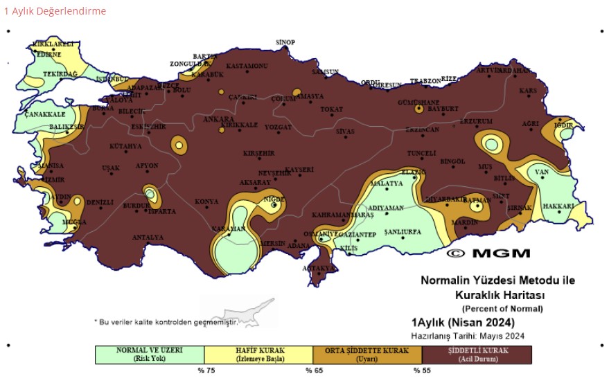 🔴Türkiye genelinde yağışlar Nisan'da geçen yılın aynı dönemine göre %67, normaline göre %50 düştü 🔴Karadeniz Bölgesi son 64 yılın en düşük yağışını aldı 🔴Meteorolojik kuraklık haritalarında Türkiye'nin büyük bölümü 'olağanüstü' ve 'çok şiddetli kuraklık' gösteriyor -MGM