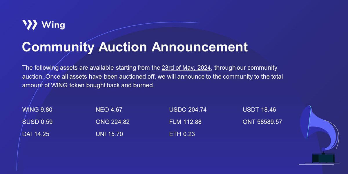 This month's Community Auction👨‍⚖️starts on 23rd May & is only accessible via @ONTOWallet📱 50% of the revenue will be used to buy back+🔥$WING Monthly revenue doesn't include @OKCNetwork, @BNBCHAIN, #OntologyEVM, #Ethereum chains, or the #InclusivePool medium.com/wingfinance/wi…