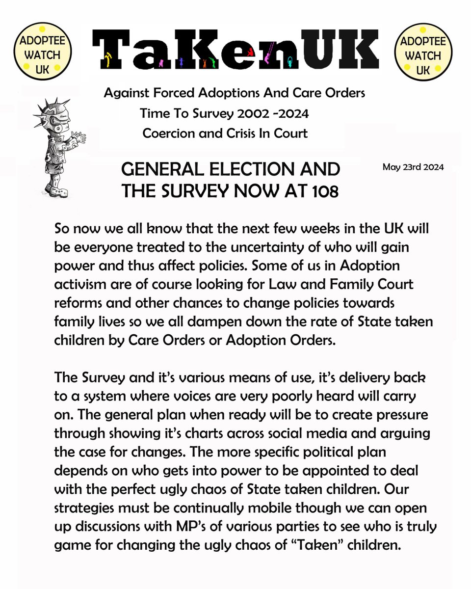 GENERAL ELECTION AND THE SURVEY: Link to the Forced Adoption/Care Order survey here : survey.easyquest.com/swCwjc NOW at 108 . @cherylcorless41 @StoppingAbuse1 @neiljmcevoy @SheraFamily @court_crisis @FCRCUK @martin__newbold @1Soloneo #Forcedadoption #Forcedfostered @decsmith50