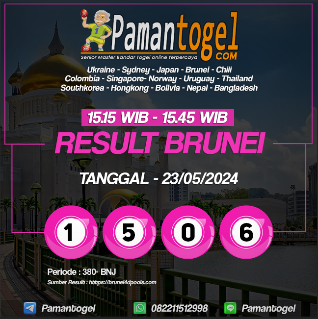 Result Pasaran BRUNEI 23/05/2024
Prize 1 :  1506
Shio :   Babi (06)
Selamat para pemenang
Play, Bet And Win With Us
#slotgacorhariini #daftarslot #akunslot #situsslot #bandartogel #situstogel #totomacau #pamantogel #paitopaman