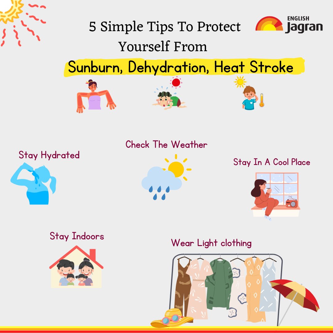 Protect yourself from extreme heat to stay healthy and avoid heat exhaustion, heat stroke, dehydration, tiredness, and vertigo. Read More: tinyurl.com/4r4jnd8t #Heat #Healthy #Exhaustion #HeatStroke #Dehydration #Vertigo #Sunburn #Dehydration #HeatStroke #Weather