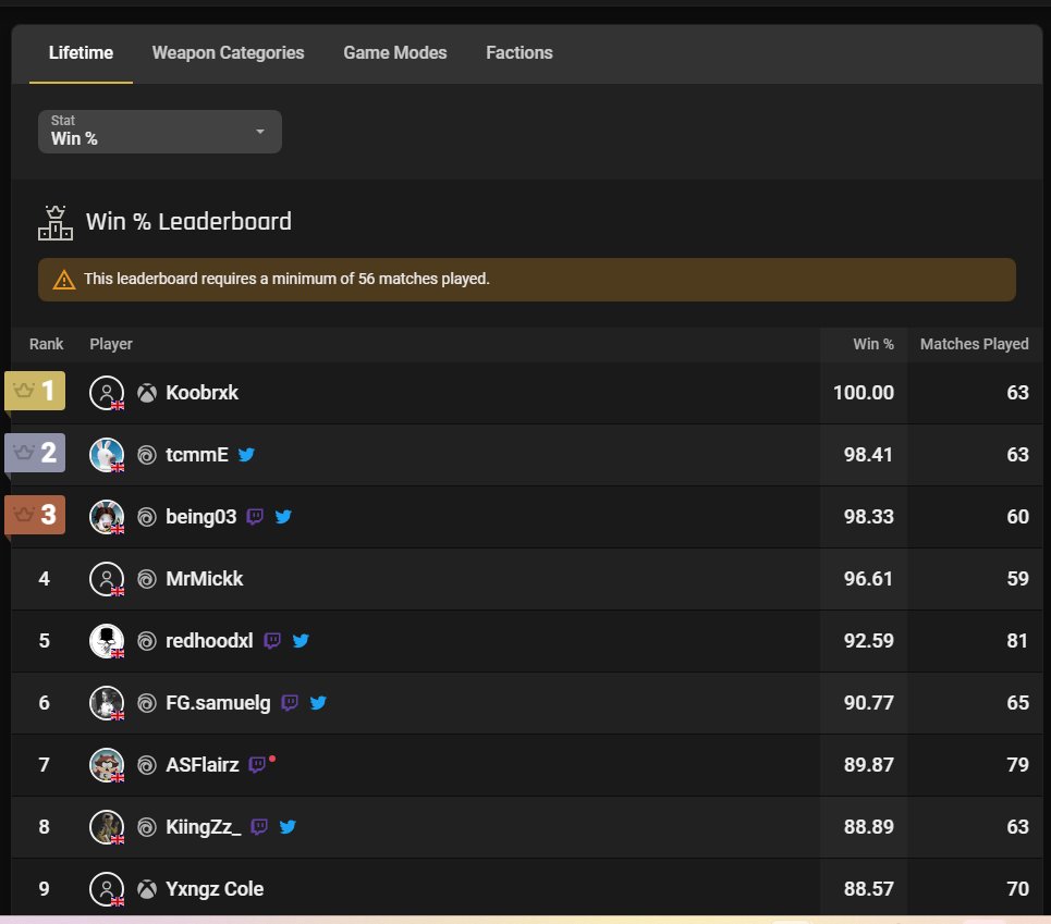 lf2 with <a href="/being0003/">being</a>