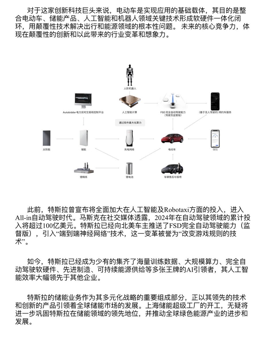 $TSLA broke ground at Shanghai’s free trade zone on its power grid battery factory today. #China chief Tom Zhu on site said Megapack plant is @Tesla’s first outside of the US. Lingang Group signed pact for 1st batch of Megapack batteries with Tesla. Tesla China PR press release