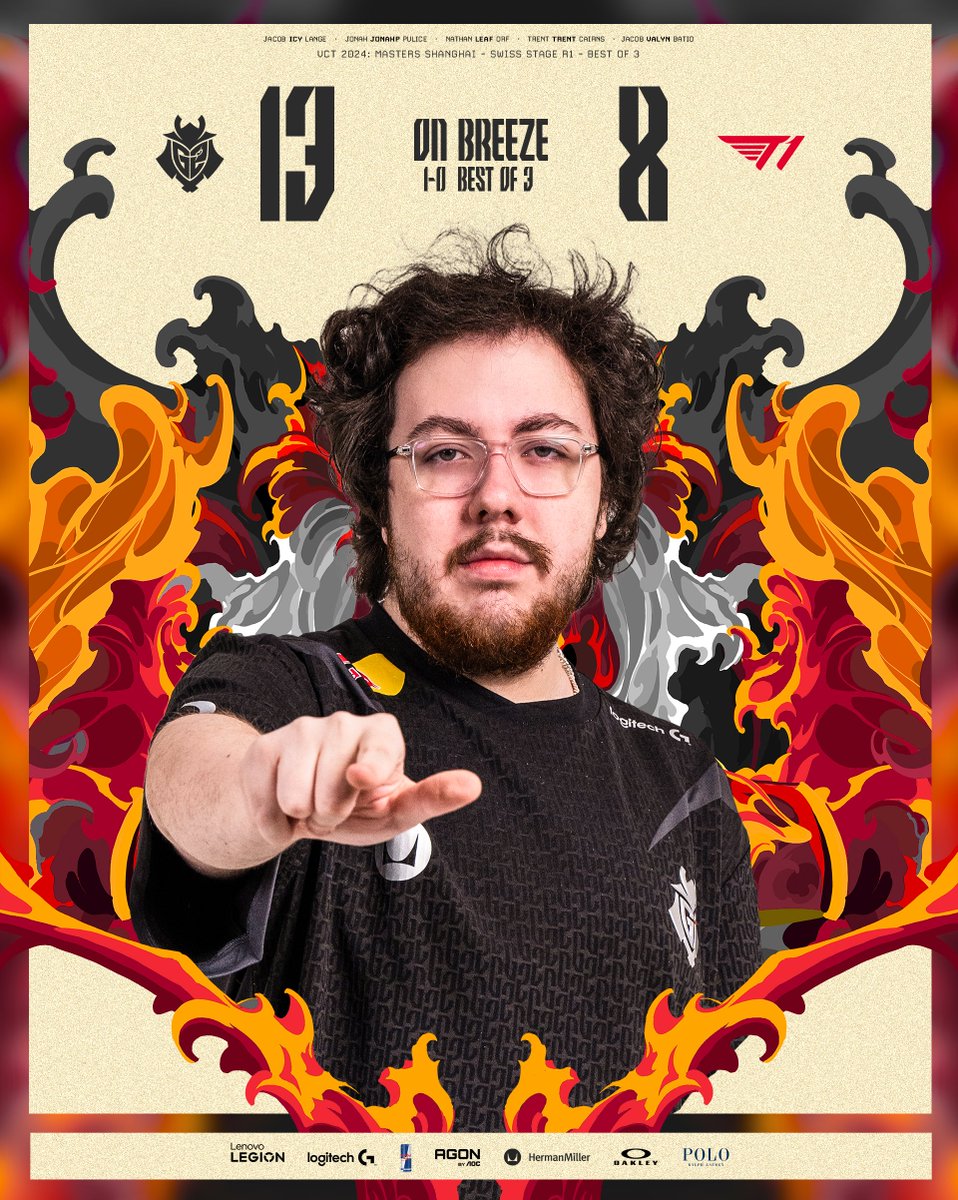 G2VALORANT's tweet photo. That was their pick??? https://t.co/F6mGmUq4m1